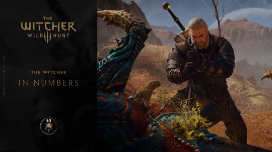 CDPR：《巫师3》只有10%的玩家选择了最高难度-乐久游-游戏盒子