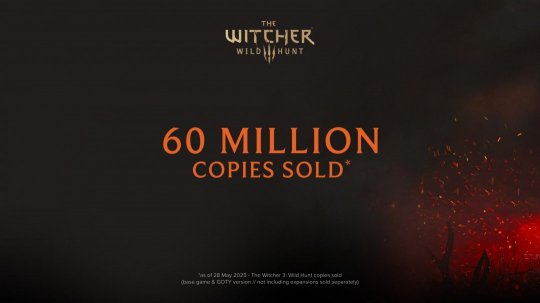 《巫师3》10年售出6000万套 逼近《上古卷轴5》-乐久游-游戏盒子