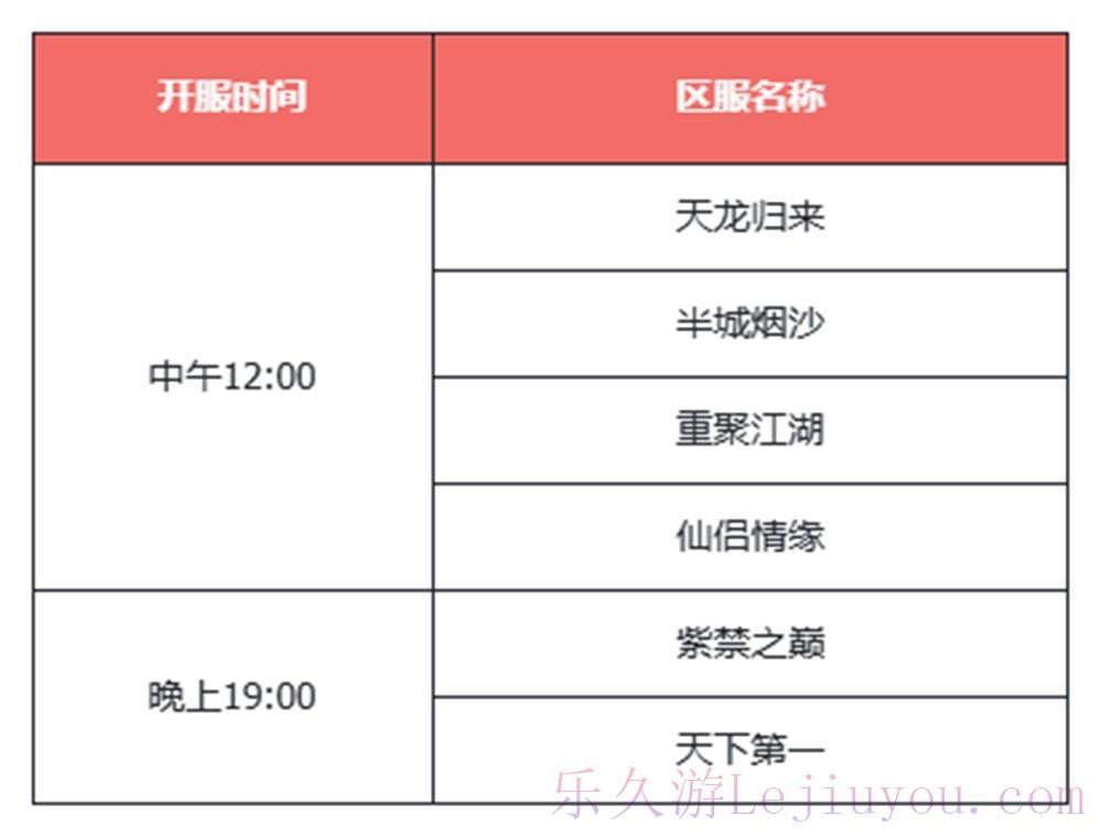 《天龙八部归来》千架无人机天龙表演！公测预下载开启！-乐久游-游戏盒子