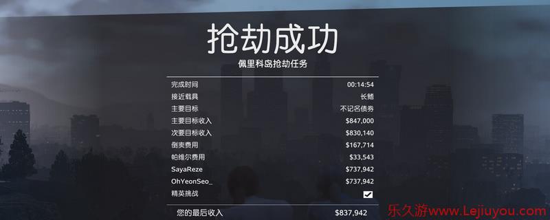 《GTAOL》佩岛劫案重点地图分享-乐久游-游戏盒子