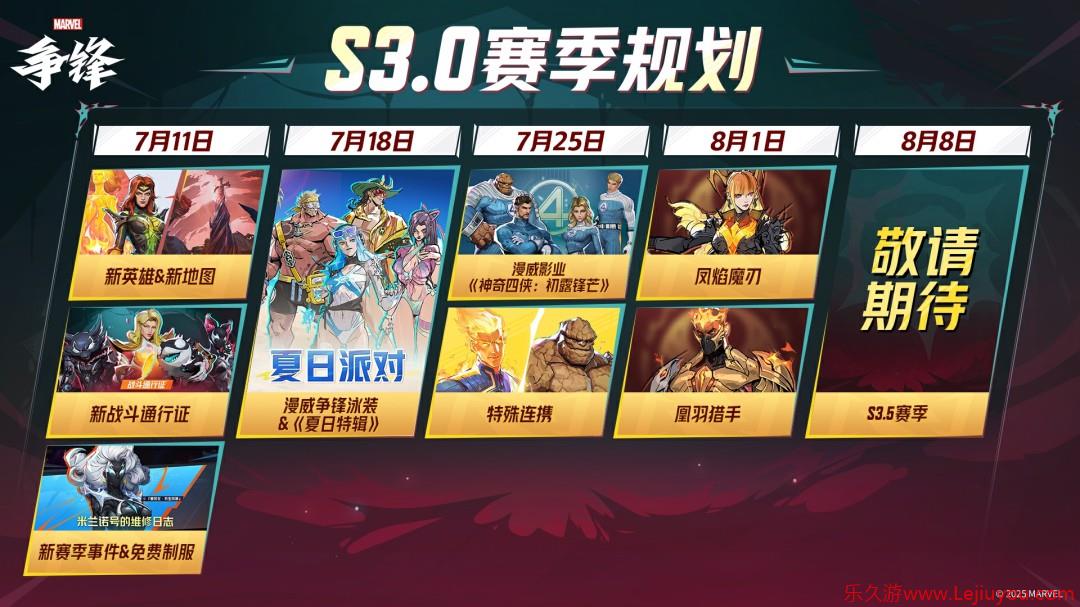 《漫威争锋》S3.0赛季规划放出！全新战斗通行证上线！-乐久游-游戏盒子