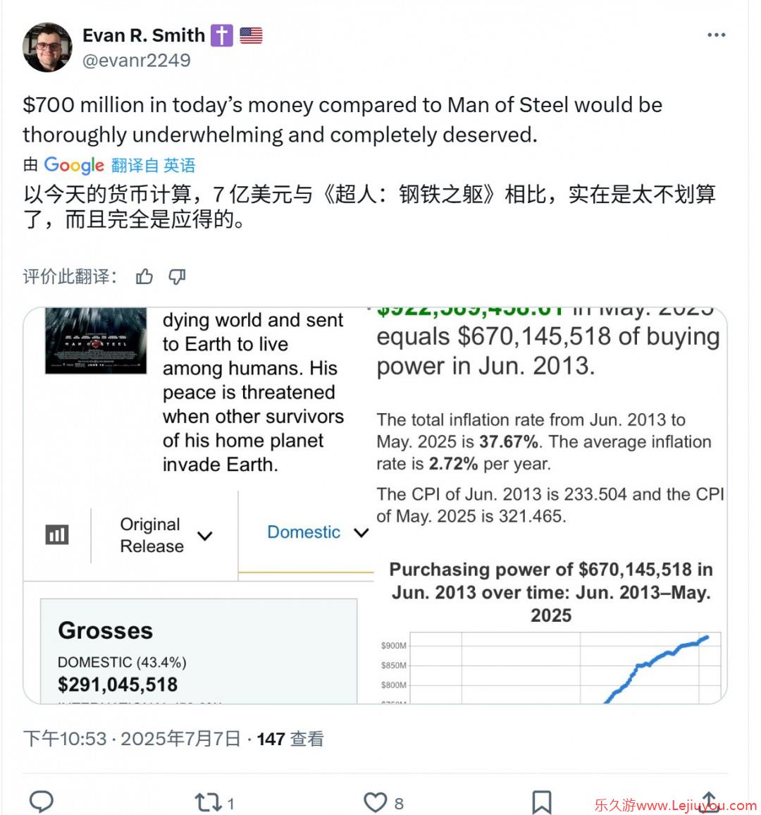 新版《超人》再惹争议：导演承认讲的是移民和政治-乐久游-游戏盒子