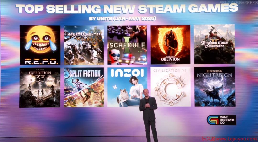 2025年1月 5月Steam最畅销十大新作-乐久游-游戏盒子