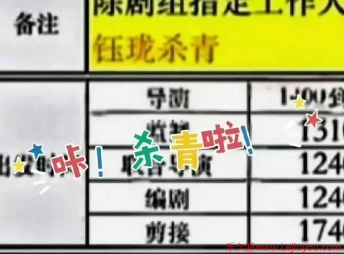 周星驰导演电影《女足》杀青 张小斐迪丽热巴等主演-乐久游-游戏盒子