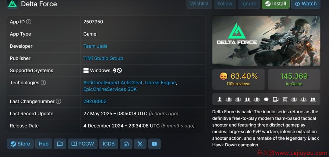 《三角洲行动》Steam在线破15.5万 腾讯严打DMA和雷达外挂-乐久游-游戏盒子