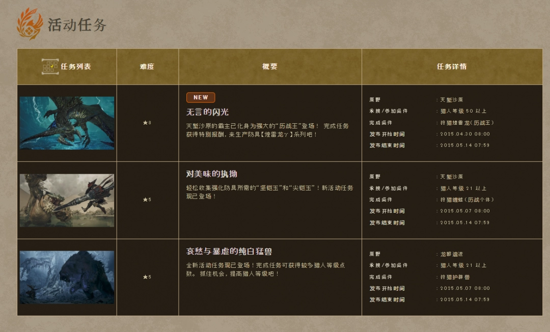 《怪物猎人：荒野》本周新活动任务上线 可获得限定饰品-乐久游-游戏盒子