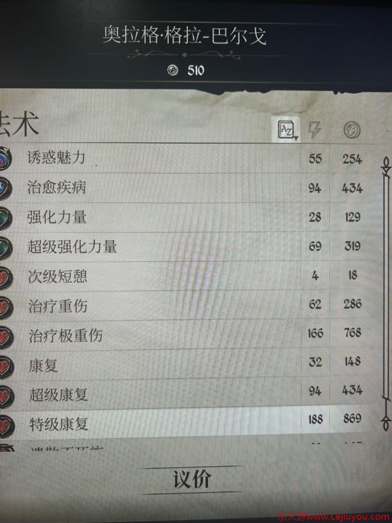 《上古卷轴4：湮灭重制版》被减属性解决方法分享-乐久游-游戏盒子