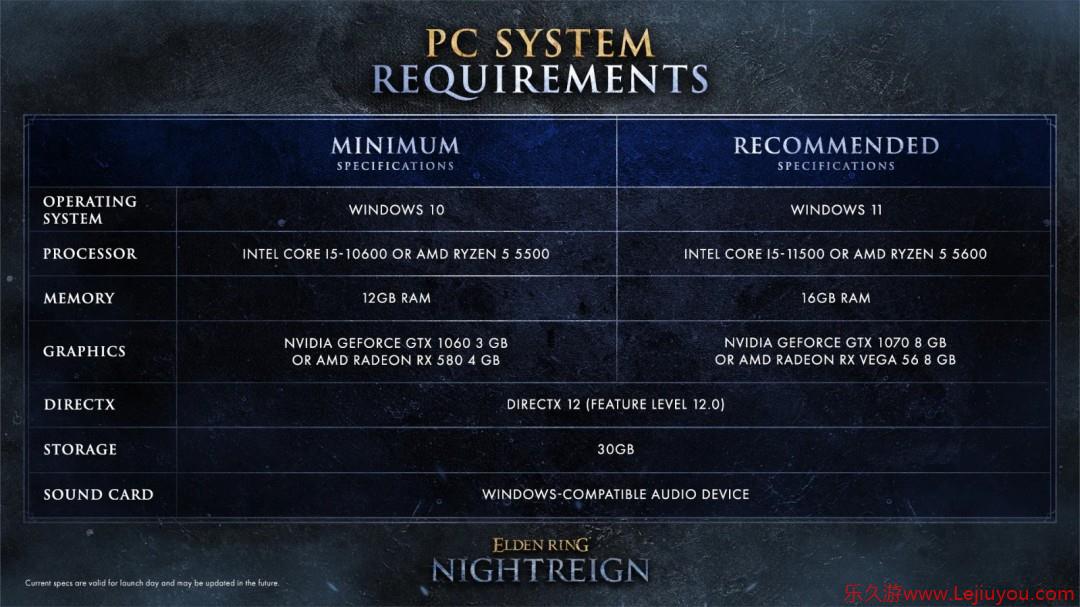 《艾尔登法环：黑夜君临》PC配置需求 GTX1070畅玩-乐久游-游戏盒子
