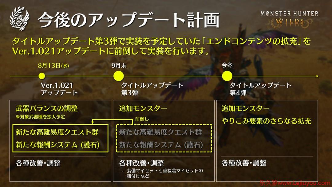 《怪物猎人：荒野》第三次更新提前了 8月13日上线-乐久游-游戏盒子