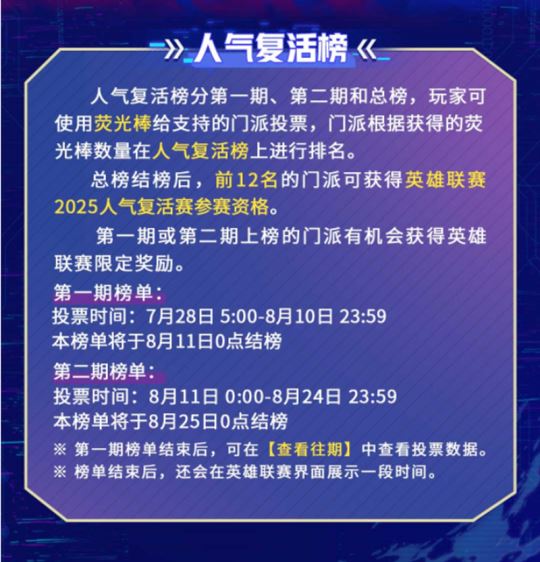 淘汰赛席位已满！2025狼人杀英雄联赛海选赛圆满结束-乐久游-游戏盒子
