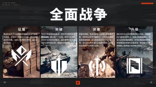 从经典到争议！《战地6》rush模式被批就是一坨-乐久游-游戏盒子